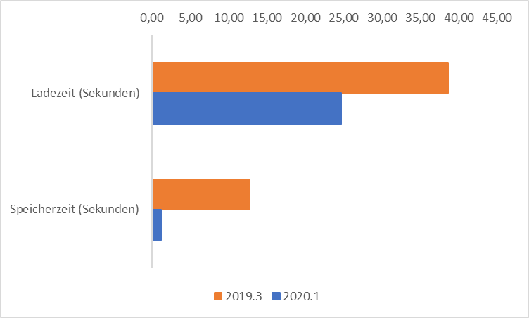 2020_1_FileFormat_Time