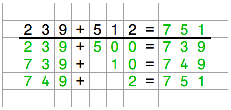 2022_2_partialwrittenmethod_addition